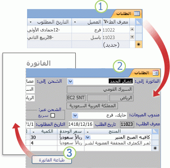 يمكن أن تساعدك النماذج في عرض البيانات وإدخالها