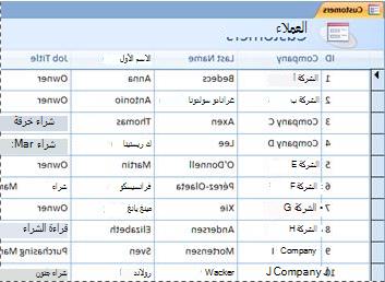 نموذج متعدد العناصر