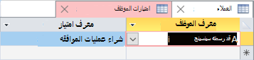 علامات التبويب مع الأمر إغلاق X