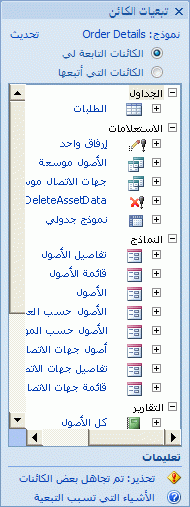 الجزء 