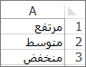 مثال قائمة مخصصة