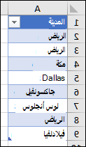 جدول Excel المستخدم كمصدر قائمة 