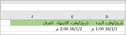 تاريخ البدء من 1/1/16 1:00 م؛ تاريخ الانتهاء 1/2/16 2:00 م