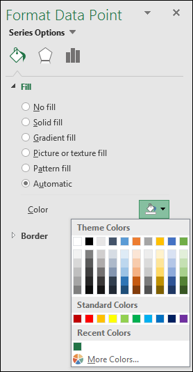 خيارات ألوان مخطط Excel Map لمخططات الفئات