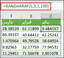 الدالة RANDARRAY مع الوسيطات العشرية Min وMax &