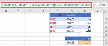 مثال على الدالة SUMPRODUCT لإرجاع إجمالي المبيعات حسب مندوب المبيعات عند توفيرها مع المبيعات والمصروفات لكل منها.
