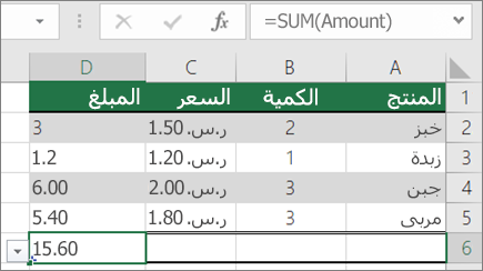 مثال على الدالة SUM forrmula