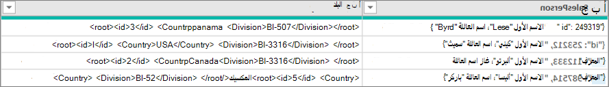 نموذج لبيانات JSON وXML