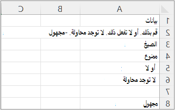 نتائج مثال 4