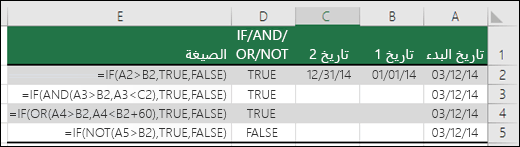 أمثلة على استخدام IF مع AND وOR وNOT لتقييم التواريخ