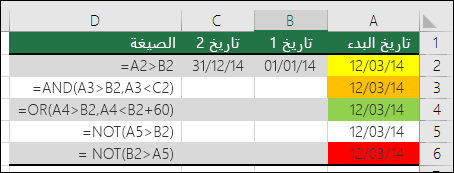 أمثلة على استخدام الدالة IF مع الدالات كاختبارات تنسيق شرطي