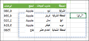 صورة #SPILL! خطأ يشير إلى أن إخراج صيغة صفيف يواجه حظرا يمنعه من الامتداد.