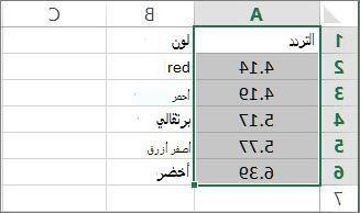مثال لمتجه