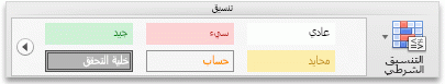 علامة التبويب 