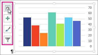 صورة مخطط Excel تم لصقه في مستند Word وأربعة أزرار تخطيطات