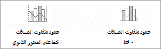 مخططات عمودية متفاوتة المسافات