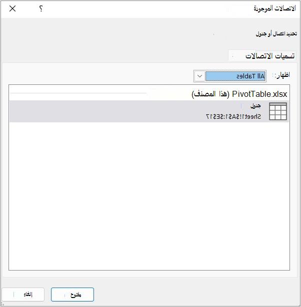 علامة التبويب 