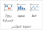 أوامر خط المؤشر على علامة التبويب 