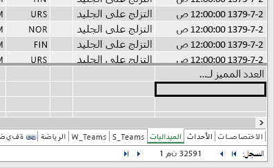 إنشاء صيغ DAX في منطقة الحساب في Power Pivot