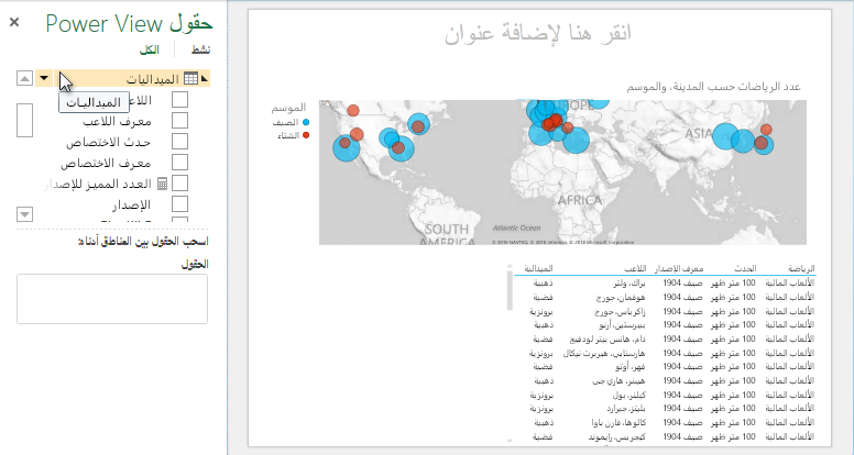 يتضمن جدول Power View  مجموعات الحقول الافتراضية تلقائياً