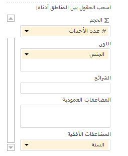 تغيير مرئيات Power View من حقول Power View
