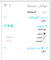 تصفية مخطط في Power View