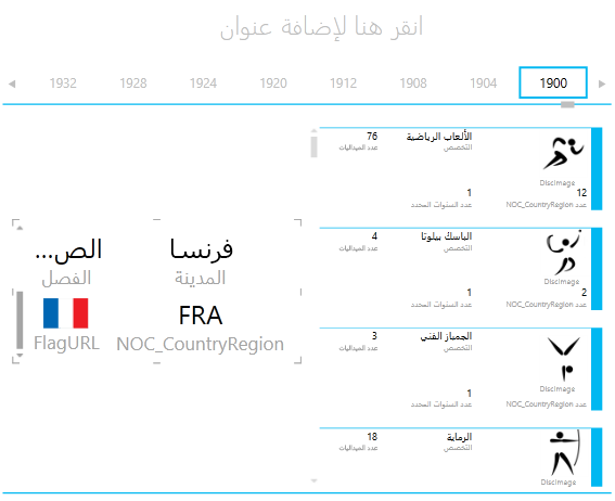 إضافة مرئيات أخرى لحاوية TILE BY في Power View