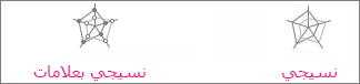 مخطط نسيجي ومخطط نسيجي مع علامات