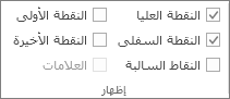 المجموعة 