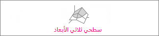 مخطط سطحي ثلاثي الأبعاد