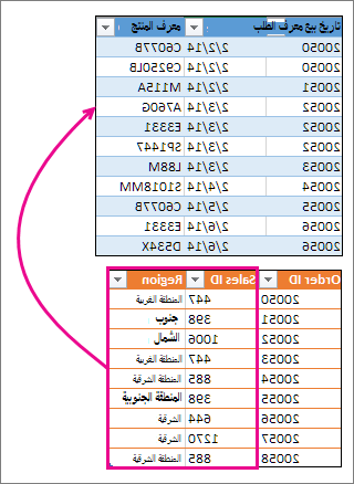 دمج عمودين مع جدول آخر