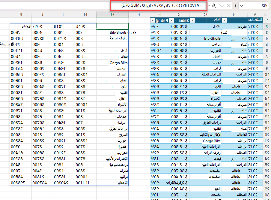 استخدام PIVOTBY لإنشاء ملخص لإجمالي المبيعات حسب المنتج والسنة. تقرأ الصيغة: =PIVOTBY(C2:C76,A2:A76,D2:D76,SUM)