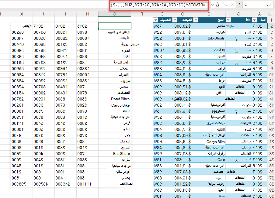 مثال على الدالة PIVOTBY لإنشاء ملخص لإجمالي المبيعات حسب المنتج والسنة. الصيغة هي =PIVOTBY(C2:C76,A2:A76,D2:D76,SUM,,,-2)