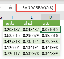 الدالة RANDARRAY في Excel. ترجع RANDARRAY(5,3) قيما عشوائية بين 0 و1 في صفيف طوله 5 صفوف بعرض 3 أعمدة.