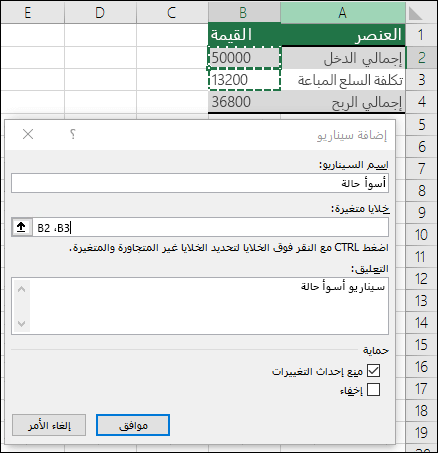 إعداد سيناريو أسوأ الحالات