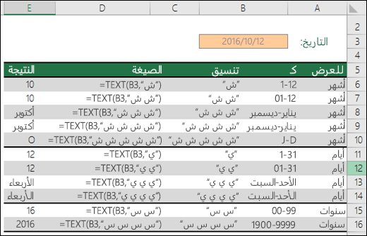 رموز تنسيق الشهر واليوم والسنة