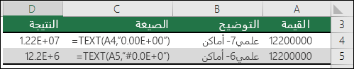رموز التنسيقات للرموز العلمية