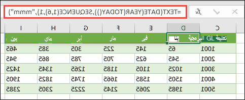 استخدم الدالة SEQUENCE مع الدالة TEXT وDATE وYEAR وTODAY لإنشاء قائمة ديناميكية من الأشهر لصف الرأس الخاص بنا.