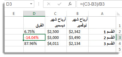 بيانات Excel مع نسبة مئوية سالبة منسقة باللون الأحمر في الخلية D3