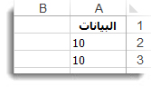 البيانات في الخليتين A2 وA3 في ورقة عمل Excel