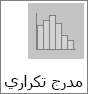 مخطط مدرج تكراري في مخطط النوع الفرعي 
