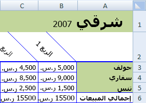 نص ذو حدود ولون خلفية