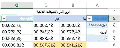 تطبيق عامل التصفية المخصص لقيم الأرقام
