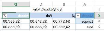 نتائج تطبيق عامل تصفية أرقام مخصص