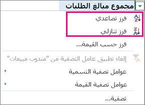 الخياران 