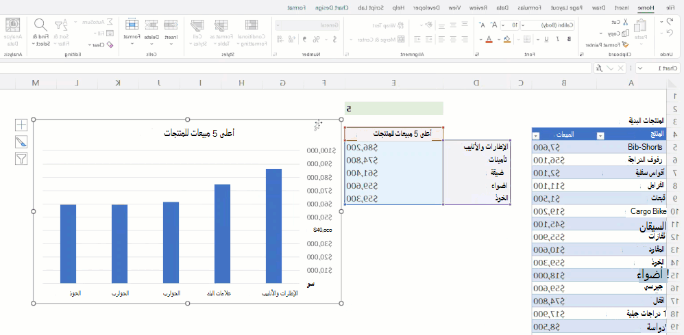 لقطة شاشة لمخطط ديناميكي في Excel.