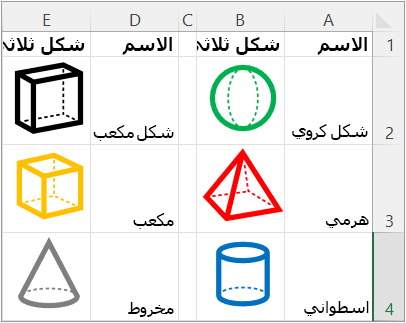 نظرة عامة على القائمة باستخدام الدالة IMAGE