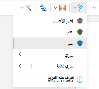 قائمة تسمية الحساسية