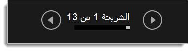 طريقة عرض مقدم العرض - الزران 