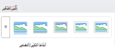 علامة التبويب تكبير/تصغير على الشريط في PowerPoint.